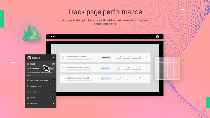 Screenshot of Unbounce platform